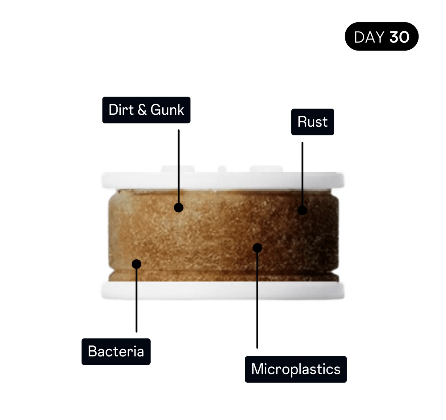 Nurodia - Ultimate Tap Filter