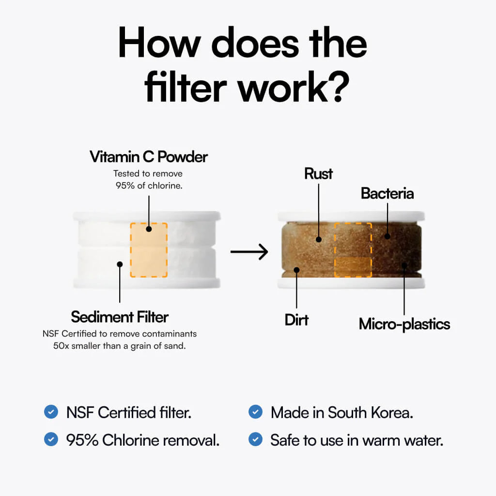 Nurodia - Ultimate Tap Filter